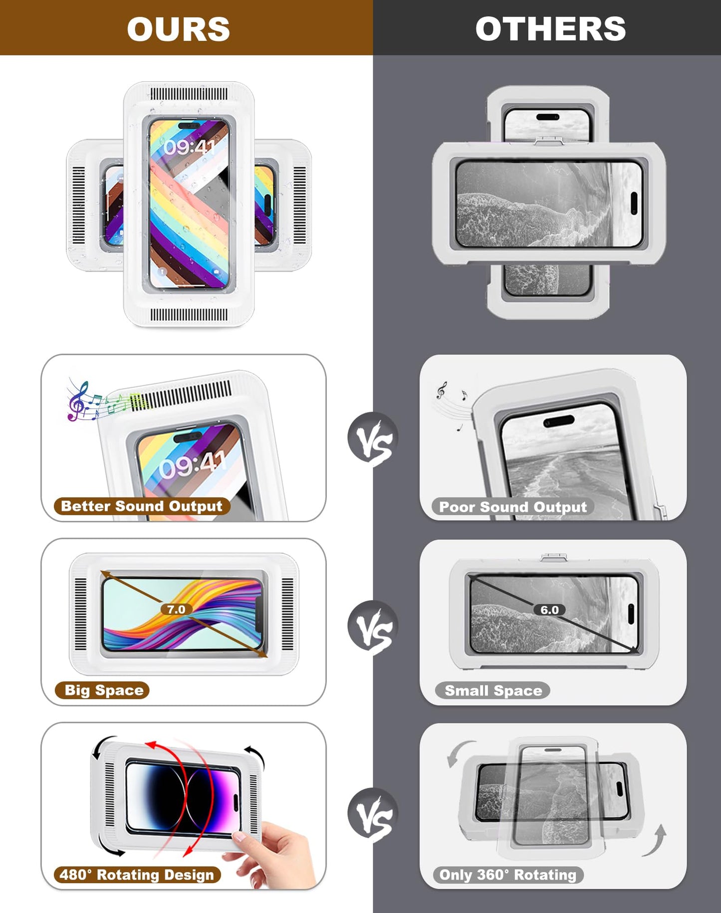 FLEXSAC™-BATH WATERPROOF PHONE HOLDER