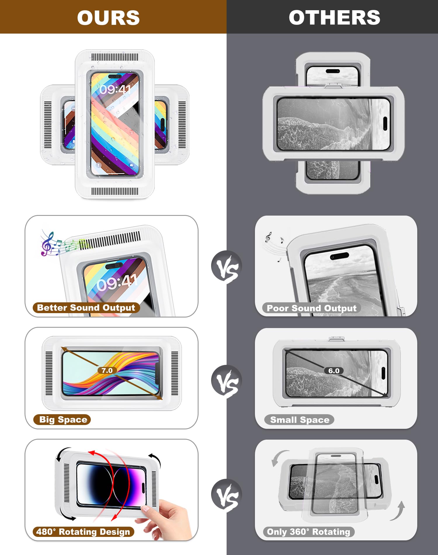 FLEXSAC™-BATH WATERPROOF PHONE HOLDER