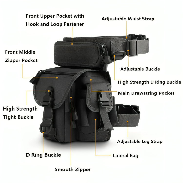 Multi-Purpose Tactical Drop Leg Bag Tool Fanny Thigh Pack Leg Rig Military Motorcycle Camera Versipack Utility Pouch, Black/Coyote Tan/Army