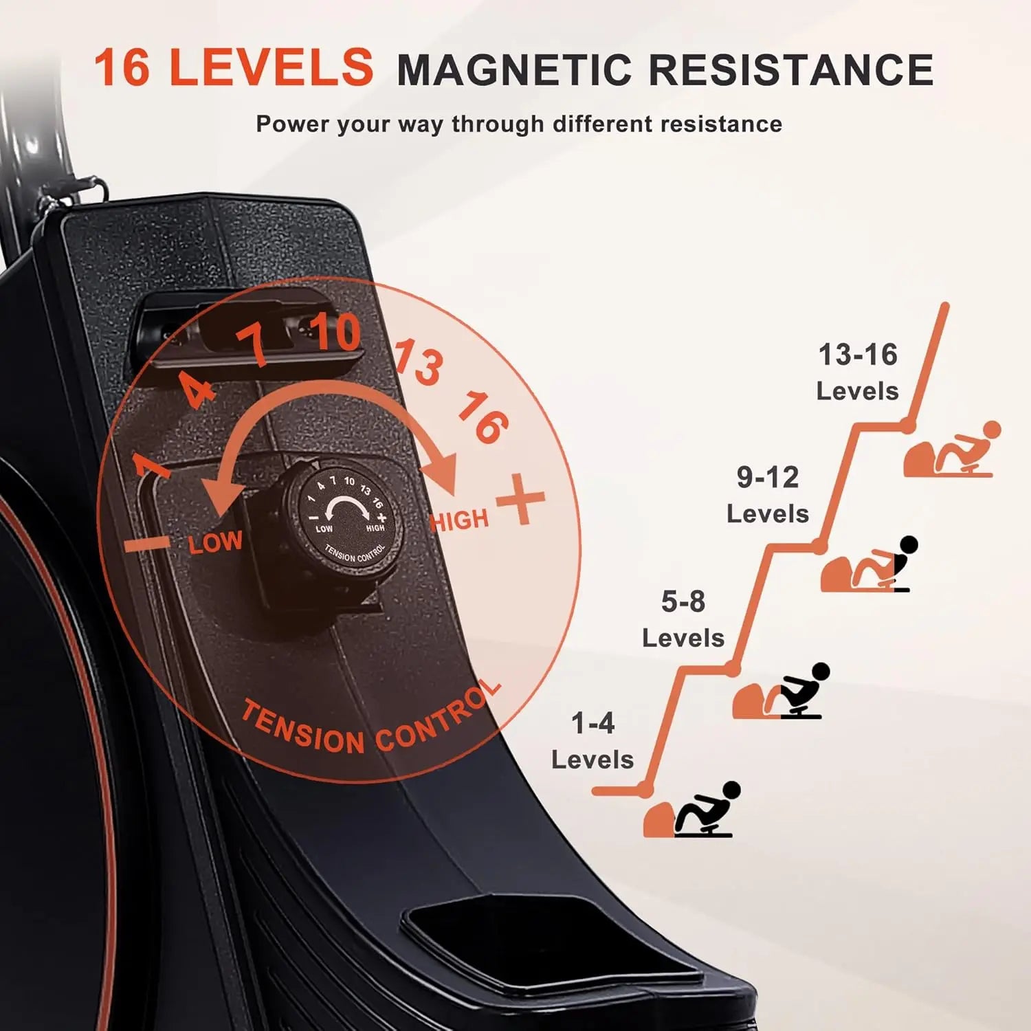Foldable Magnetic Rowing Machine for Home Use