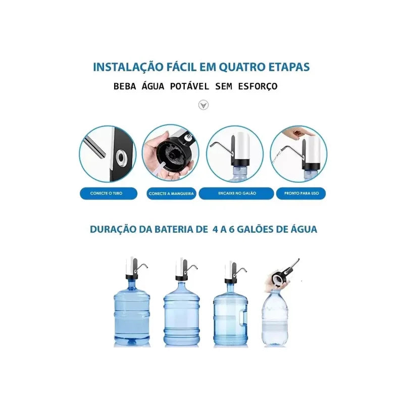 Universal Electric Water Pump for Gallon Bottles – USB Charging