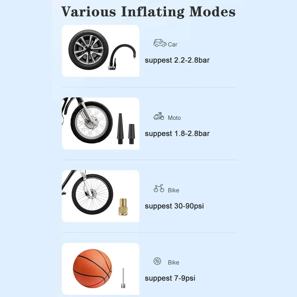 150PSI Portable Digital Tire Air Compressor