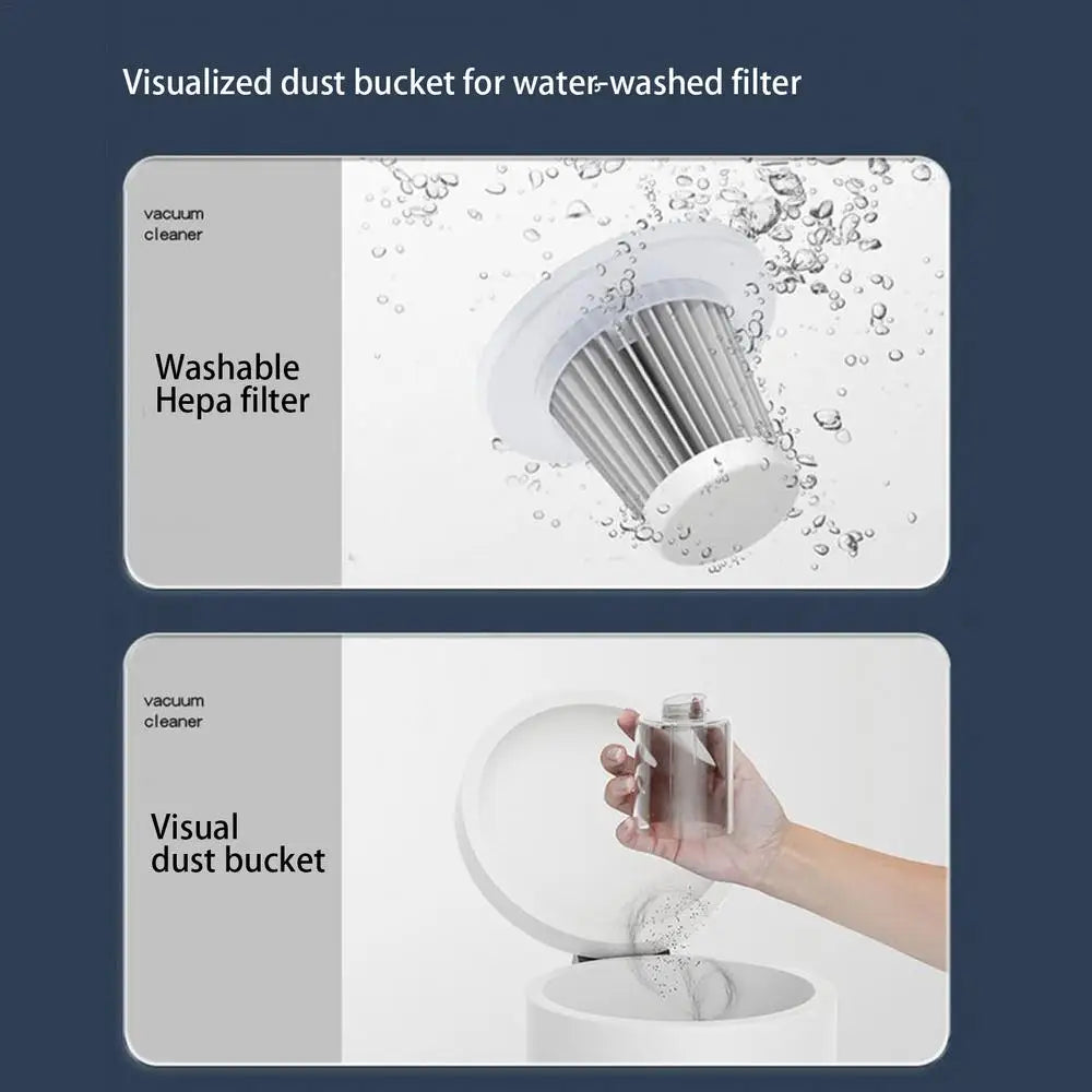 Cordless Handheld Vacuum Cleaner with Strong Suction