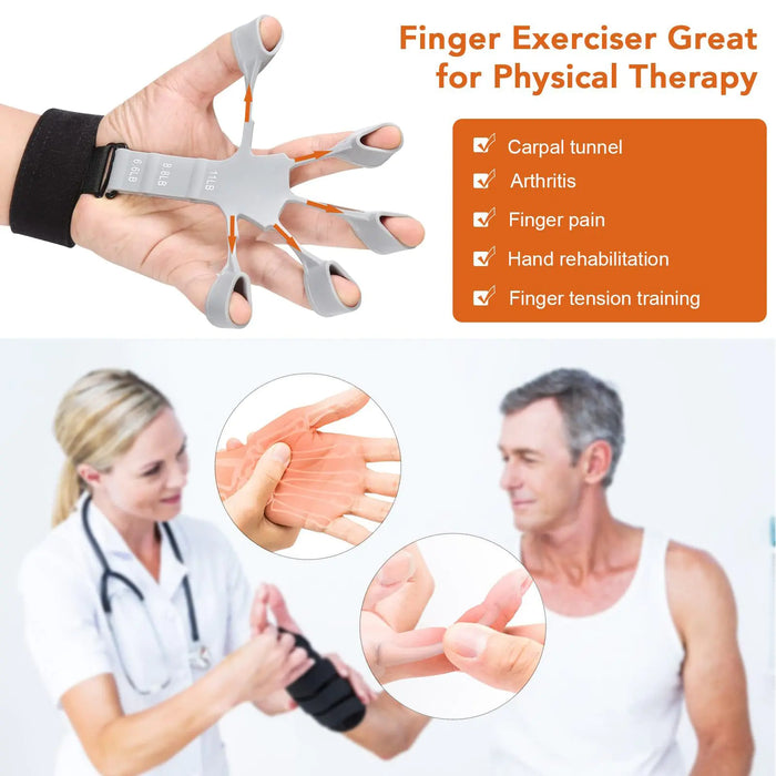 Hand Strengthener with 6 Resistance Levels