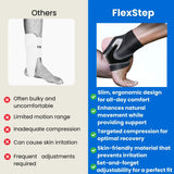 Ankle Brace Support