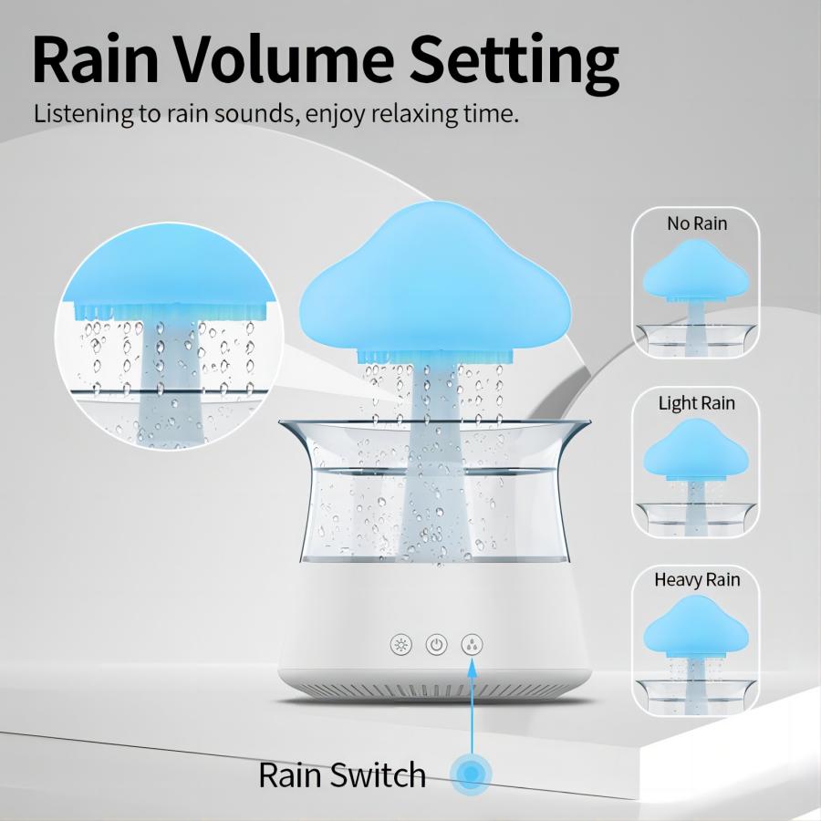 FLEXSAC™-Cloud Rain Humidifier