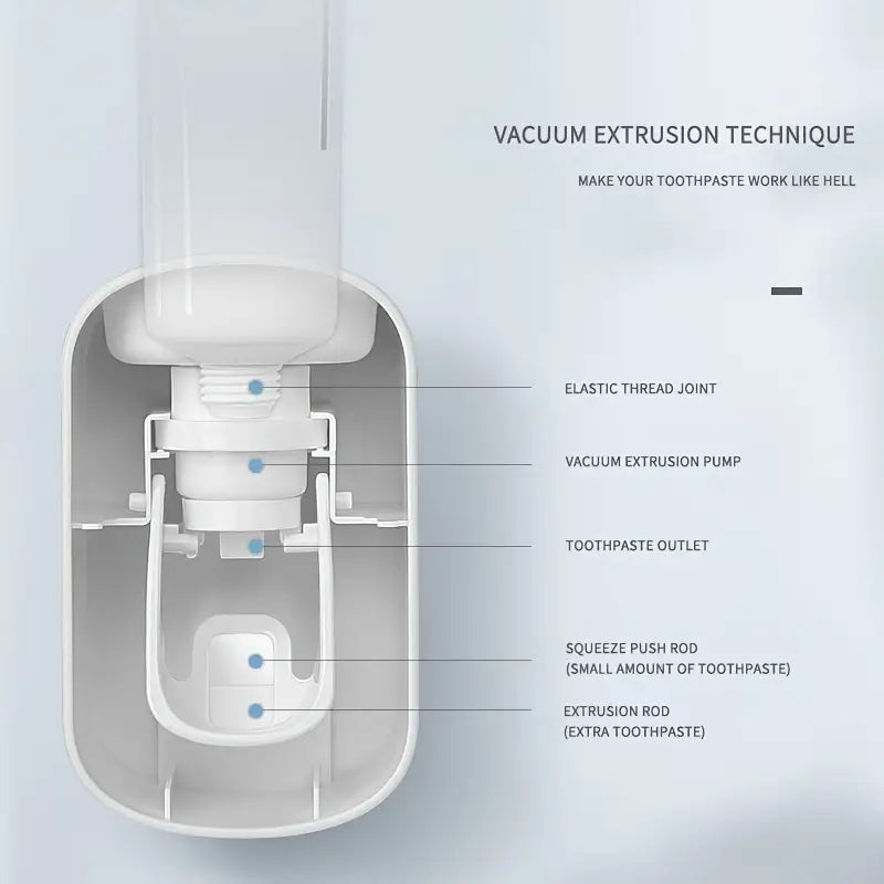 ECOCO Automatic Toothpaste Dispenser & Toothbrush Holder - Wall Mount