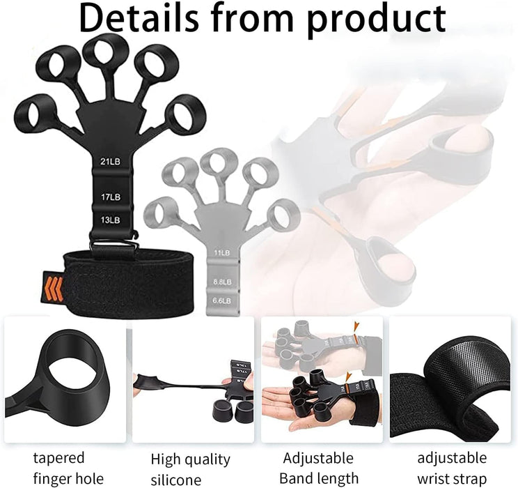 Hand Strengthener with 6 Resistance Levels