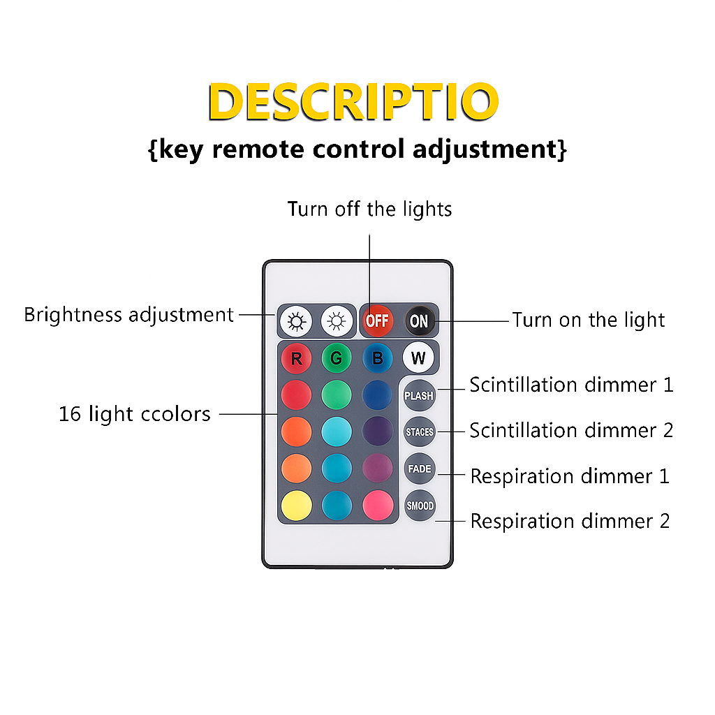 FLEXSAC™ – Ocean Wave Light Projector