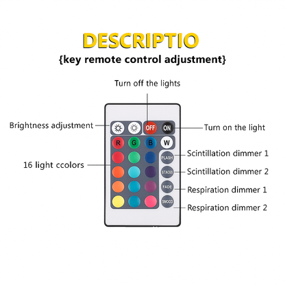 FLEXSAC™ – Ocean Wave Light Projector