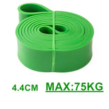 Tough Latex Resistance Band