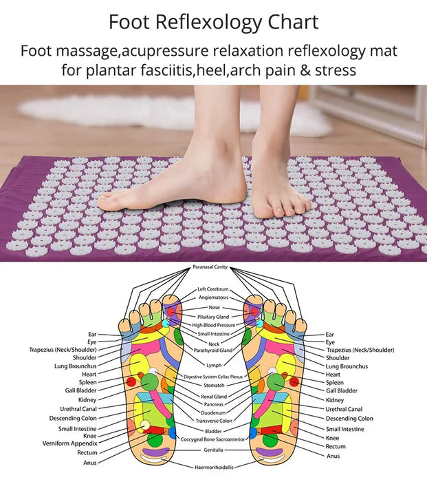 Acupressure Mat and Pillow Set – Sensi Massage Mat for Neck, Back, and Foot Relief