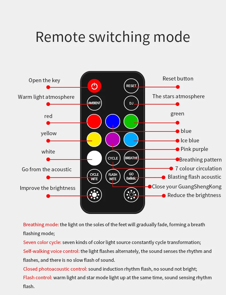 LED Car Foot Light – RGB Atmosphere Lights with Wireless Remote Control