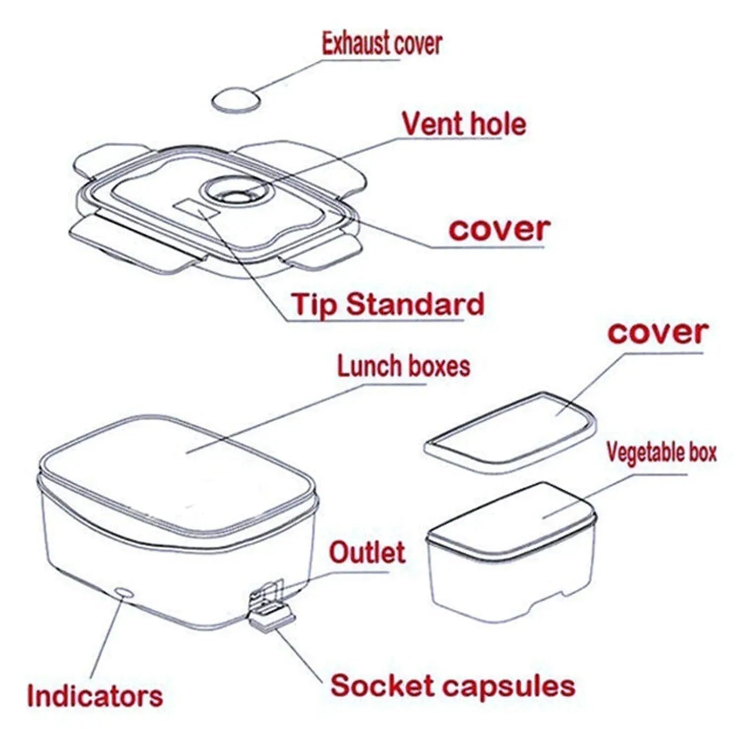 Portable Electric Heated Lunch Box