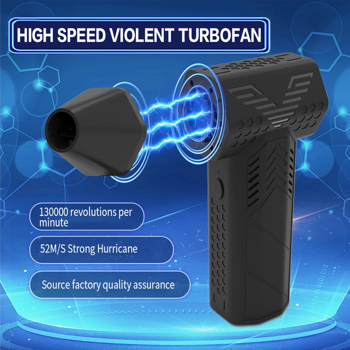 High-Speed Multi-Functional Mini Turbo Blower