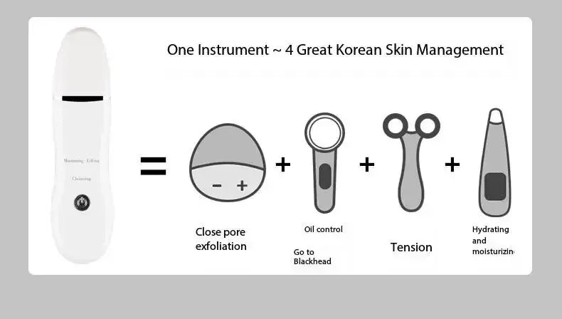 Blackhead Remover Blackhead Cleaning Pore Shrinking Beauty Device Dead Skin Acne Scalper Facial Pore Cleanser