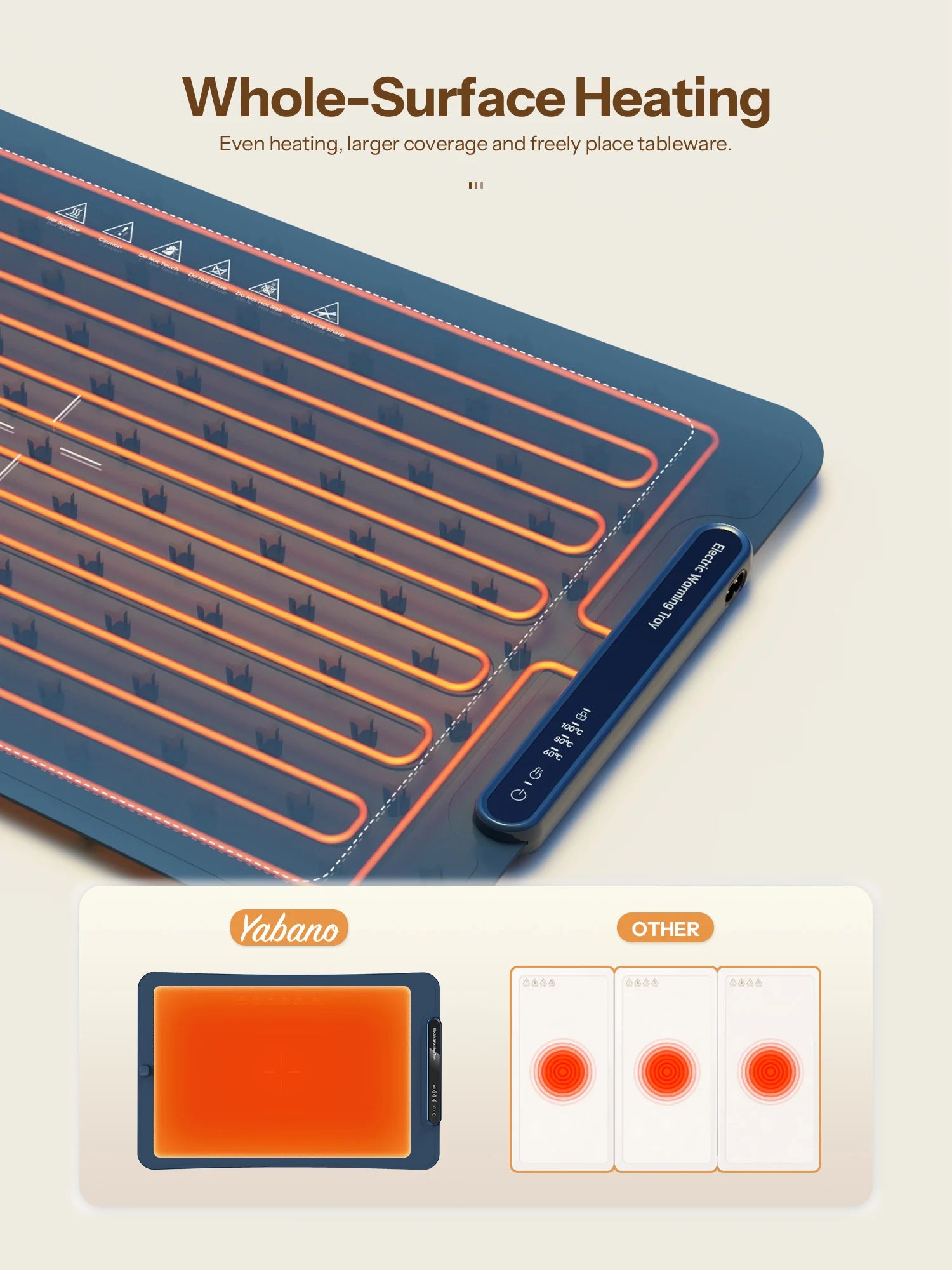 Electric Warming Tray - Portable Food Warming Mat with Temperature Control