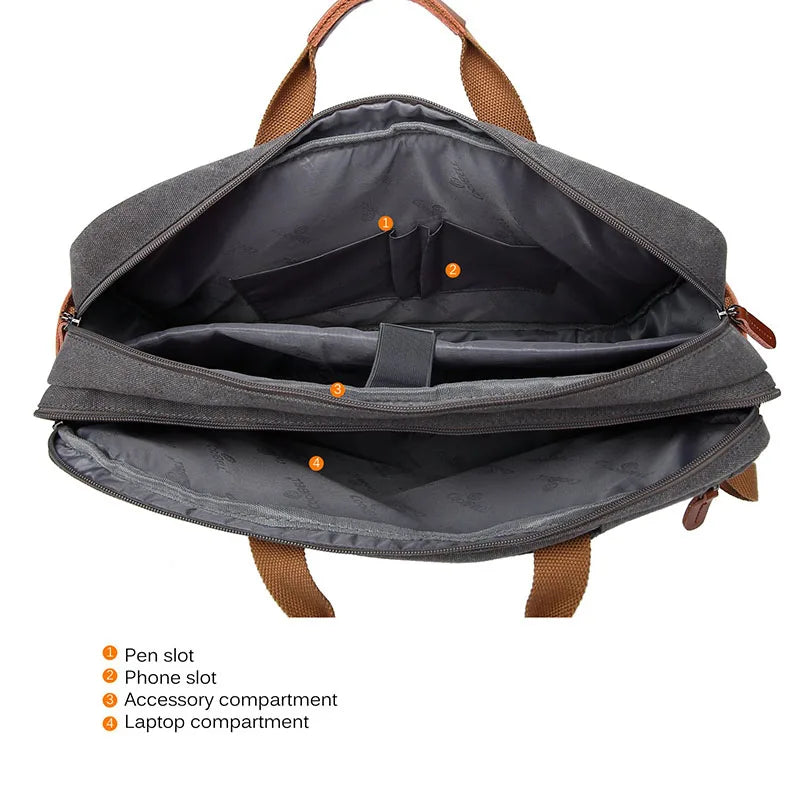 Convertible Shoulder Backpack