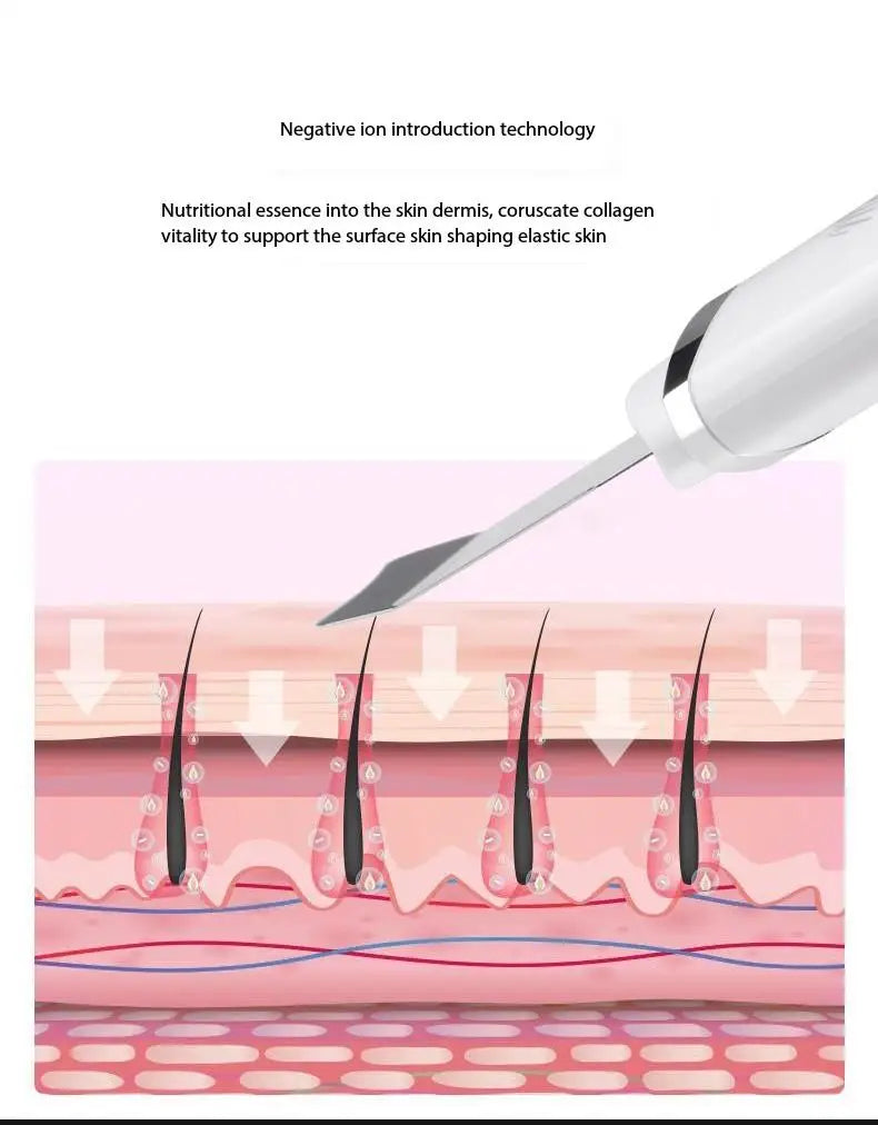 Blackhead Remover Blackhead Cleaning Pore Shrinking Beauty Device Dead Skin Acne Scalper Facial Pore Cleanser