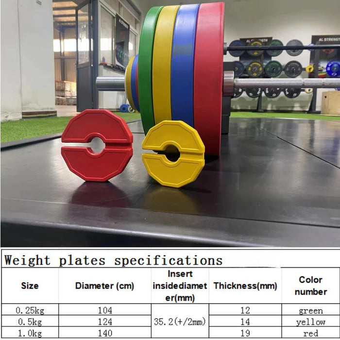 Rubber Fractional Weight Plates - 0.25/0.5/1 KG