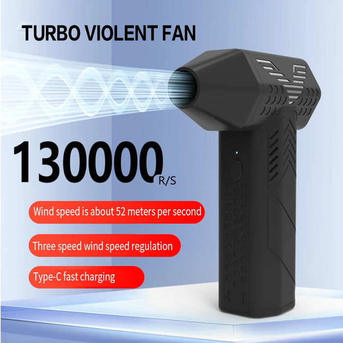 High-Speed Multi-Functional Mini Turbo Blower