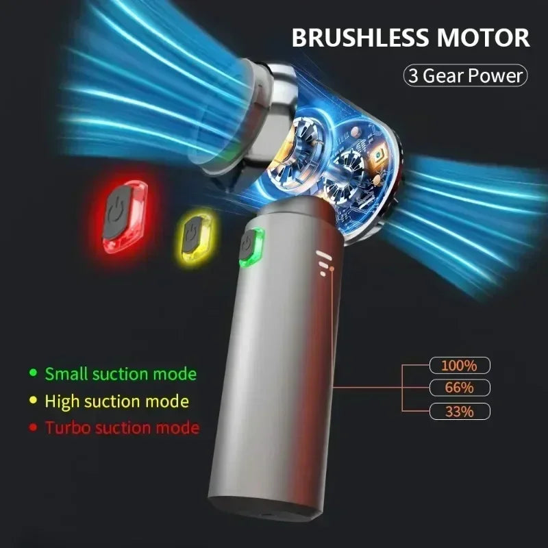 High-Power Cordless Car Vacuum Cleaner