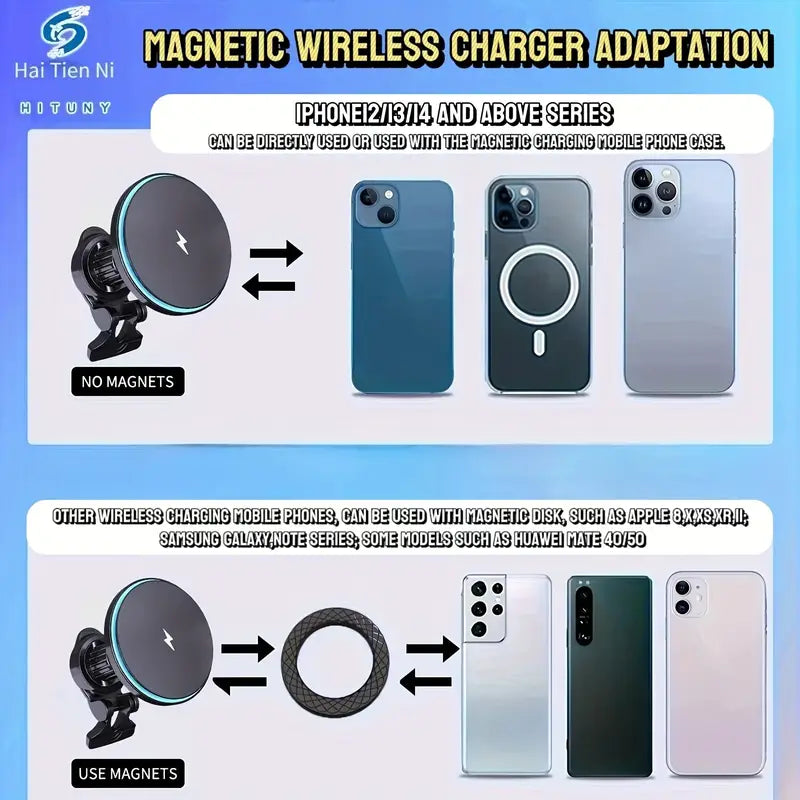 Magnetic Wireless Car Charger & Phone Holder