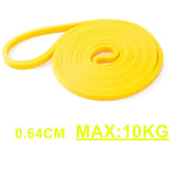 Tough Latex Resistance Band